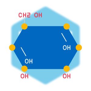 มอโนแซ็กคาไรด์ (Monosaccharides)